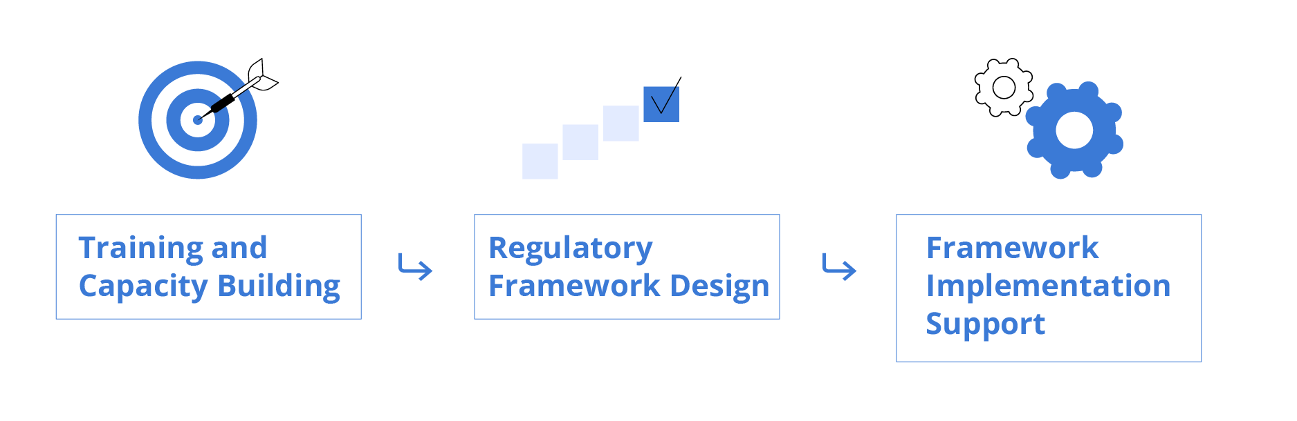 roadmap (002)